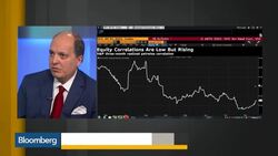 Bond Yields Will Spark Volatility Over Next 12 Months, Says Haidar News Clip