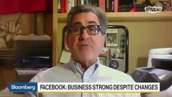 Pachter Says WSJ's Conclusion on Facebook Is 'Completely Misguided' News Clip