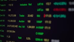 Stock Market Monitor Screen Stock Footage