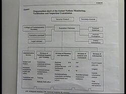 USA/IRAQ: UN WEAPONS INSPECTIONS LATEST Instructional Video
