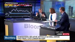 BofAML's Vamvakidis Says Mistake to Trigger Article 50 News Clip
