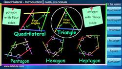 Trapezium and Kites - Properties Instructional Video