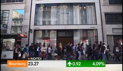 Inditex Post Minimal Profit Growth News Clip