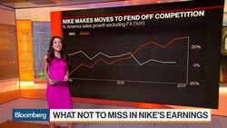 What to Look for in Nike's Earnings Report News Clip