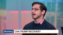 Is Donald Trump Running Out of Time? News Clip