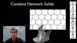Covalent Network Solids Instructional Video