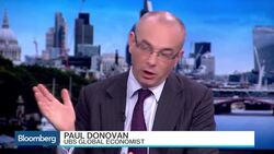 Paul Donovan: Potential for Pound Shock in Yes or No Vote News Clip
