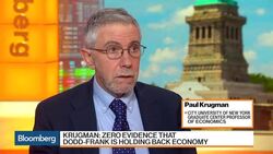 Nobel Economist Paul Krugman on Dodd-Frank, Fed Rates News Clip