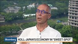 WisdomTree's Koll Says Japan's Economy in Sweet Spot News Clip