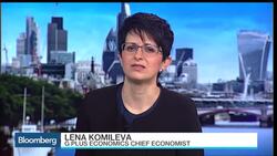 Markets Not Reflecting Economic 'Brexit' Risks: Komileva News Clip