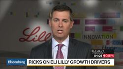 Eli Lilly CEO Reiterates 5% Revenue Growth Target News Clip