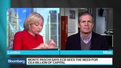 Paschi: ECB Sees Need for $9.2 Billion of Capital News Clip