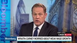 UBS's Wraith Sees No Case for BOE to Raise Rates News Clip