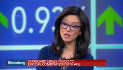 Starboard Letter Urges Yahoo Combination With AOL News Clip