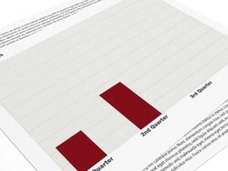 Quarterly Report Stock Footage