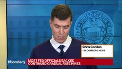 Most Fed Officials Backed Continued Gradual Rate Hikes News Clip
