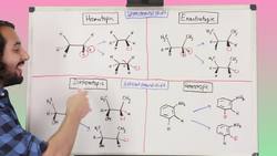 Homotopic, Enantiotopic, Diastereotipic, and Heterotopic Protons Instructional Video