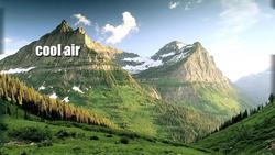 Weather-1 Instructional Video