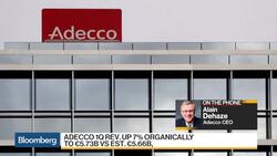 Adecco's CEO Expects Macron to Reform France's Labor Code News Clip