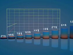 Business Graph Stock Footage