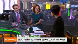 Blacklisting in the $800B Leveraged-Loan Market News Clip