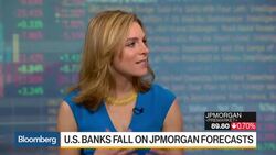 JPMorgan Investor Day to Focus on Loans, Trading News Clip