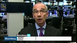 RBC's Cole: Euro Calm Ahead of Leg Lower for Sterling News Clip