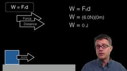 Work and Power Instructional Video