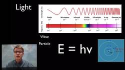Light and Matter Instructional Video