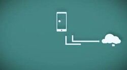 Smart Phone Stock Footage