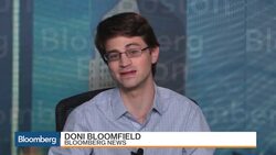 Valeant Management Shakeup: What Comes Next? News Clip