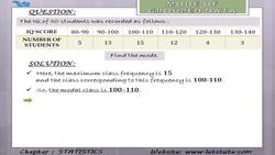 Calculating Mode of Group Data Instructional Video