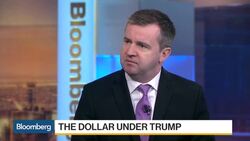 How Will the Dollar Fare in 2017 Under President Trump? News Clip