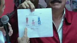 Early results show surprise lead for leftist challenger in Honduras election News Clip