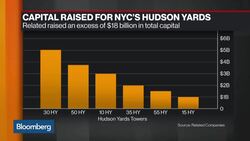 Related Chairman Sees Hudson Yards as New Center of NYC News Clip