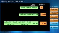 Trigonometric Identities Instructional Video