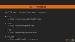 RESTful Web API Design with Node.js (Video 3) Instructional Video