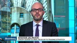 Credit Suisse's Jalinoos on Euro Strength and the ECB News Clip
