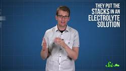 The Future of 3D Printing Instructional Video