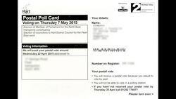 Rostrum stills of generic poll cards News Clip