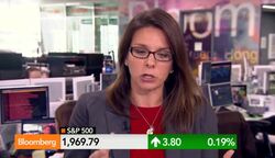 How to Get In on GoPro Through the Options Market News Clip