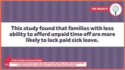 The Benefits of Paid Sick Leave for Workers, Employers, and Pretty Much Everybody Instructional Video