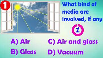 Reflection and its Types: A Quiz Session