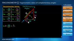 Trigonometric Ratio Complementary - Angles Of Trigonometry Instructional Video
