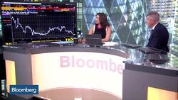 What's Behind the Moves in Bond Markets? News Clip