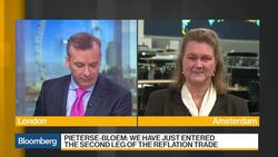 ABN Amro Says Central Banks Shouldn't Be Led by Politics News Clip