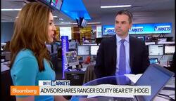 ETF Friday: Thriving in Red October News Clip