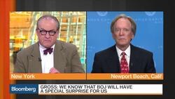 Bill Gross: No Indication Stimulus Will Stop Soon News Clip