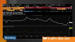 Banks Brace for Funding Stress News Clip