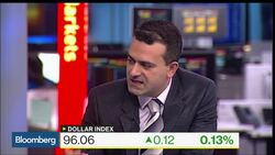 Why the Fed Needs To Be Cautious About a Rate Change News Clip